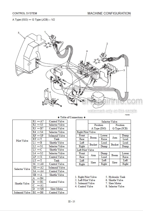 Photo 4 - Takeuchi TB28FR Workshop Manual Compact Excavator